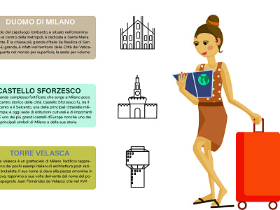 milano2 app art design flat icon illustration logo minimal ui vector