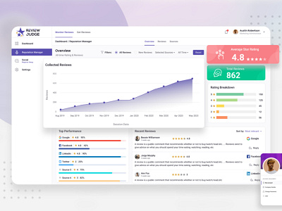Review Judge Dashbaord design ui web