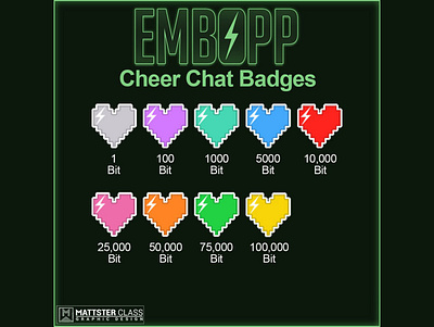 Embopp Cheer Chat Badges emoji emote graphic design icon mattsterclass streaming twitch ui ux