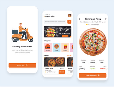 Pizza Application bestill app food app make an order order app pizza app