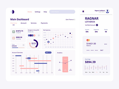 Analytics App - [Light Theme] analytics clean dark dark mode dashboard ui interface product design ui ux uxui wallet web app