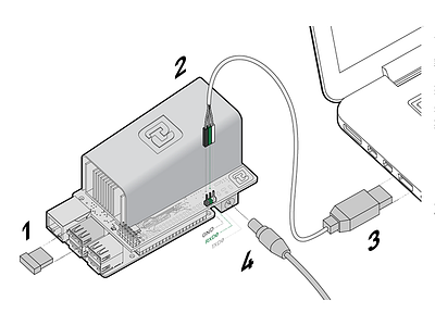 21 Inc : Connect Your Bitcoin Computer 3d bitcoin diagram illustration isometric