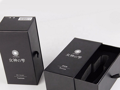 Guide About Perfume Boxes Wholesale For Your Business