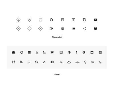 VSCO Icons