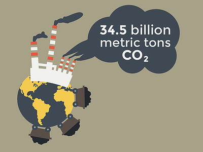 Coal Infographics coal eco environment illustration industry infographics pollution visualization