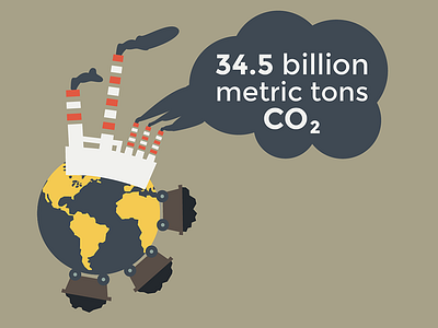 Coal Infographics