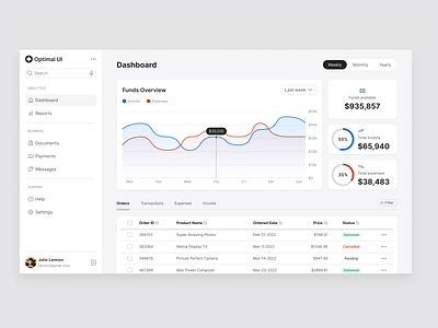 Dashboard UI - Light Mode