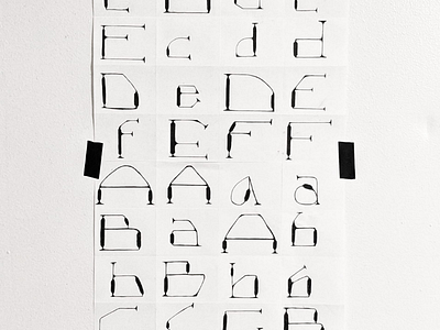 Typeface Progress