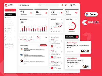 KALPIN DASHBOARD DESIGN branding clean design graphic design minimal ui