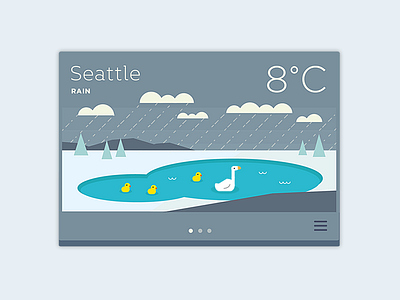 And the Forecast is... animal app bird duck flat illustration rain seattle washington weather