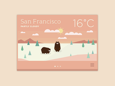 Partly Cloudy animal app bear cute flat illustration san francisco vector weather widget