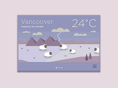 Chance of Storm animal app cute flat sheep storm vancouver weather widget