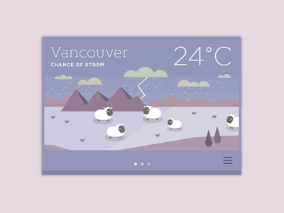 Chance of Storm animal app cute flat sheep storm vancouver weather widget