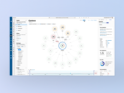 Azure Monitor Map application azure enterprise health insights map monitor service web