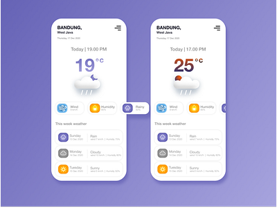 Forecast App mobile app design productdesign ui uidesign uiux ux uxdesign