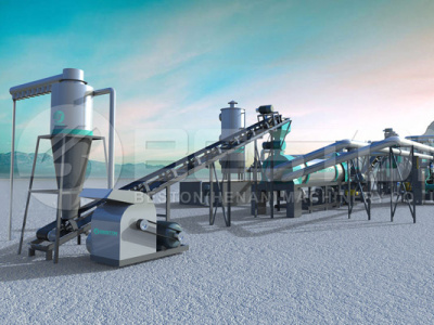 Beston Biomass Pyrolysis Equipment for Sale