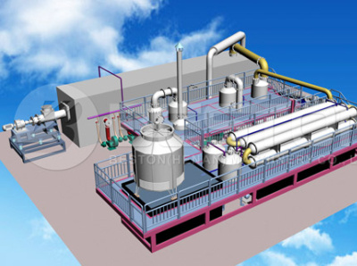 Purchase Continuous Waste Pyrolysis Machine from Beston