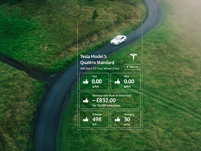 Augmented Interface for Video ar augmented reality car card co2 converter electric emissions ev fluid interface mobile nox rating score tesla transparent ui vehicle website
