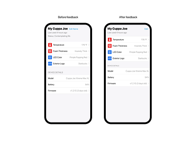 Before / After feedback: Coffee Cup app shiftnudge typography ui