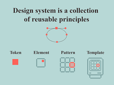 Design System collection designsystem element principles reusable ui ui design ui store ui ux
