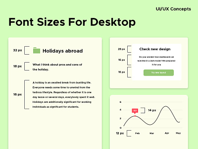 UI/UX Concept design tip font size typography ui uiux uiuxconcept ux webdesign