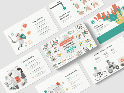 Meaningful Infographics PowerPoint Template! business corona coronavirus covid 19 freebies infographics investment marketing medical minimal powerpoint presentation real estate