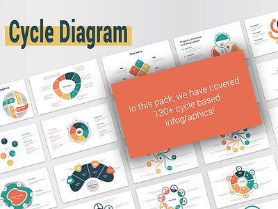 PowerPoint Template. Includes Freebies!