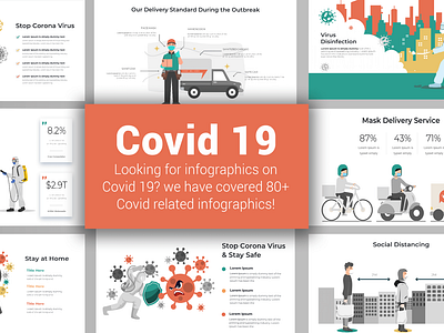 80+ Covid Infographics Includes Freebies!