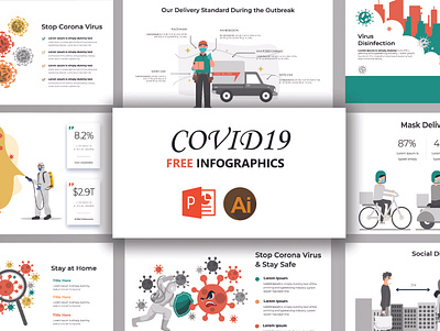 FREE COVID Infographics. PowerPoint & Illustrator. corona covid 19 creative freebies infographic infographics marketing powerpoint presentation slides