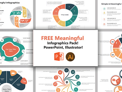 FREE Meaningful Infographics Pack! PowerPoint, Illustrator! corona design freebies infographic infographics pitch deck powerpoint presentation real estate