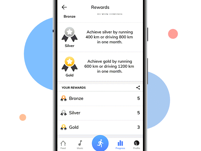 Runr — Activity Flow