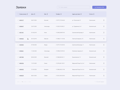 Table with orders crm design order table table view ui uiux designer ux web web application web application design web design