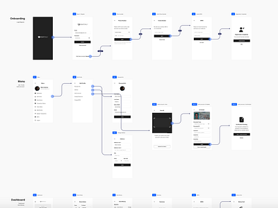 Financial App HF Wireframe ui uidesign user experience ux uxdesign wireframe wireframes