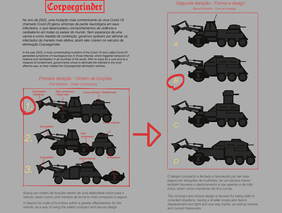 Corpsegrinder - Vehiicle Concept car concept design vehicle vehicle design