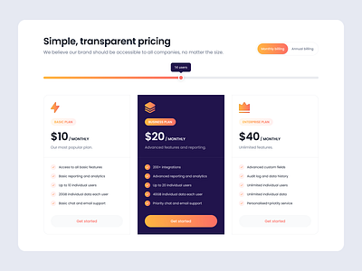 Pricing Section - Daily UI 02