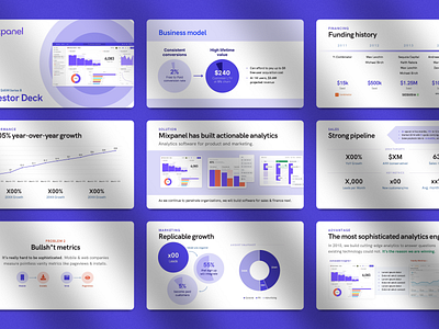 Mixpanel Pitch Deck Template for PowerPoint