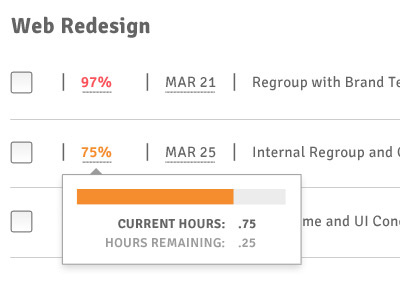 Percentage Tooltip