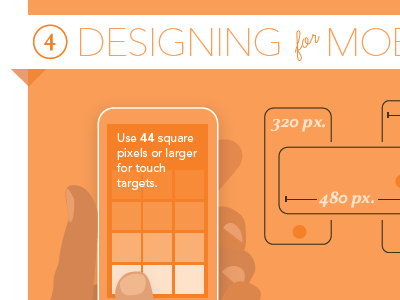 Designing for Mobile avenir celeste infographic mobile orange