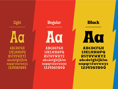 Beale 2.0 with LOWERCASE!⁠ ⁠ beale design font fontdesign fonts hood fonts hoodzpah lettering retro type typedesign typeface typography