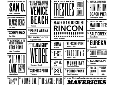 California Surf Checklist Poster california hoodzpah odds and sods poster screenprinting surf surfing