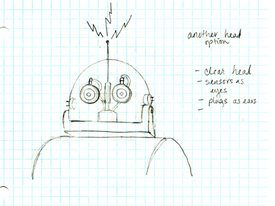Futek Robot B sketch