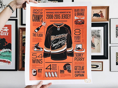 Anaheim Ducks 25th Anniversary Poster anaheim ducks hockey hoodzpah ice skate illustration infographic jersey nhl poster sports