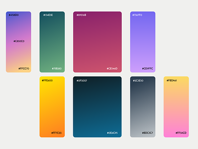 Gradients