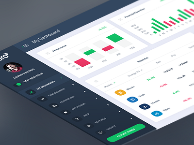 eToro dashboard