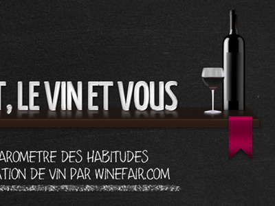 Infographie Enquete vin black blackboard craie dark datas infographie tableau type vin wine