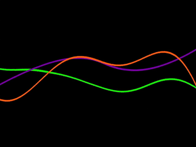 Sound's waves 2d animation art branding design lines motion movement music performance sound sound design waves