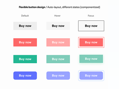 #83 Daily Ui / Button autolayout button button animation button design button states buttons components daily ui 084 dailyui dailyui 83 dailyuichallenge design focused hover hover effect ui ux