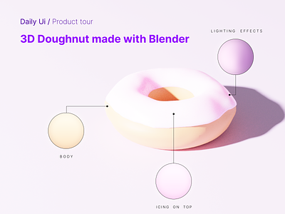 #95 Daily Ui / Product Tour