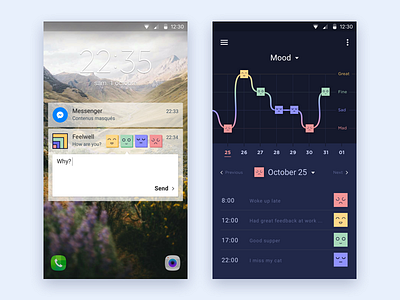 Self-improvement App android app data date feelwell graph icons mobile mood notification sketch 3 stats