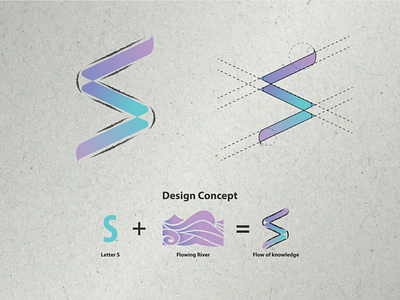 Study Solution brand identity branding creative logo logo concept logomark minimalist logo design negative space logo s letter logo study symbol